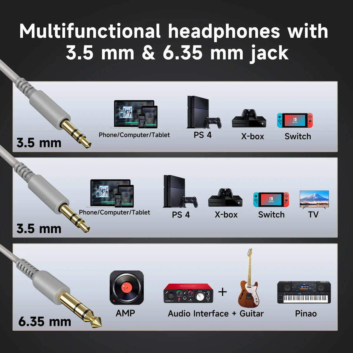 Oneodio Pro 10 Wired Headphones Over Ear Hi-Res Audio Wired Headset With Microphone Studio DJ Stereo Headphones 3.5mm/6.35mm