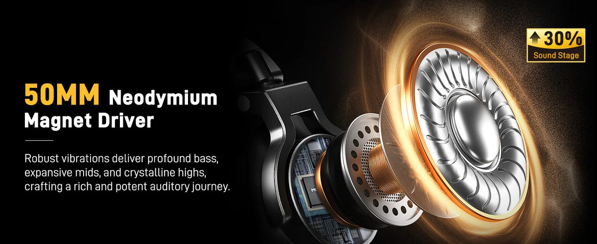 MAONO MH700 Studio Monitor Headphones Mixing DJ Headphone 50mm Driver Professional Over Ear Wired Headset for Recording Podcast